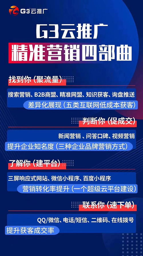 濟南鴻利不限量關鍵詞推廣 精準抵達目標客戶的網絡技術服務方案