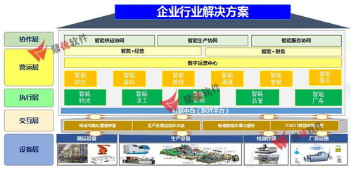 再起新征程 2019鼎捷軟件核心伙伴大會圓滿落幕