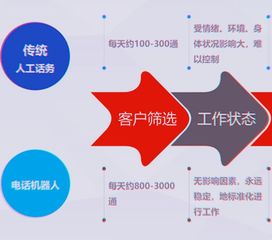 科技賦能，智慧重塑——世界互聯(lián)網(wǎng)大會描繪AI時代醫(yī)療服務(wù)新圖景