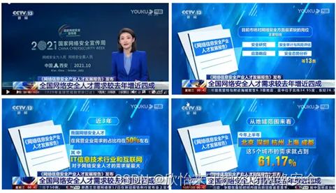 程序員35歲危機與網(wǎng)絡(luò)安全行業(yè)高薪真相 互聯(lián)網(wǎng)信息服務(wù)的機遇與挑戰(zhàn)